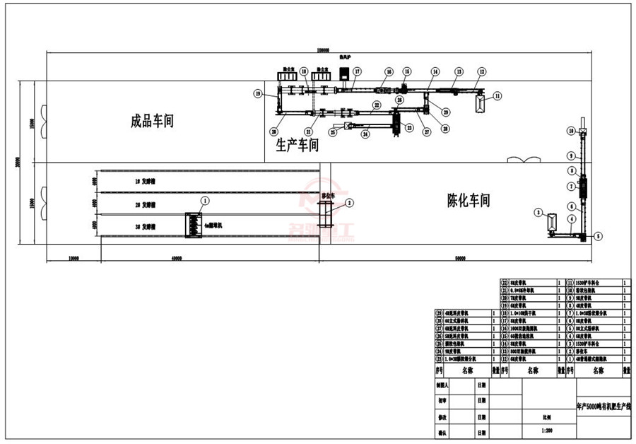 a(chn)5000ЙC(j)a(chn)