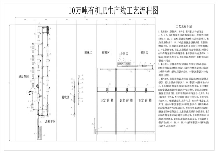 10fЙC(j)a(chn)ˇ̈D